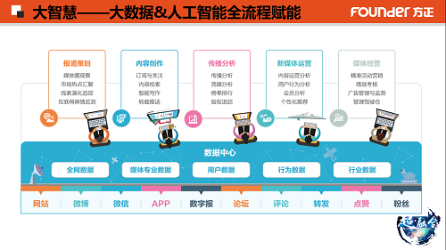 PPT讲解图2.png PPT讲解图2.png
