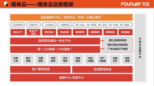 PPT讲解图3.png PPT讲解图3.png